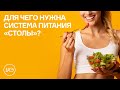 Доктор, что это? Диета &quot;Стол&quot;. Как это работает и всем ли подходит?