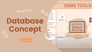 Database Concept, Konsep Basis Data