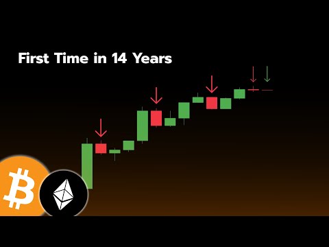 Video preview for Claim your bonus on Lbank