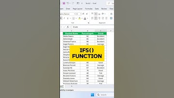 Hidden Formula That Replaces 10 IF Statements