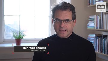 Overview of the geometric properties influencing the radar backscatter signal