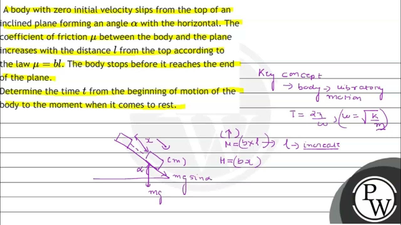 A body with zero initial velocity slips from the top of an inclined
