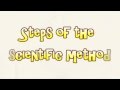 Understanding the Scientific Method
