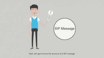 HUAWEI Access Network Voice Feature Description-SIP Protocol Entities and SIP Message