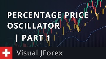 Visual JForex: Percentage Price Oscillator PPO Part 1