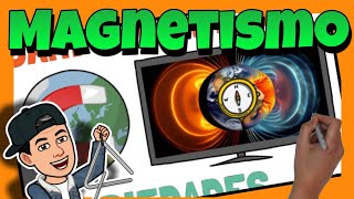 🧲 El MAGNETISMO | Física 🧷