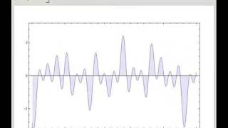 Riemann Zeta Function