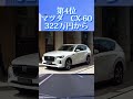 SUV人気・注目度ランキングベスト10 #shorts #クラウン #ハリアー #ランドクルーザー #cx5 #ヴェゼル