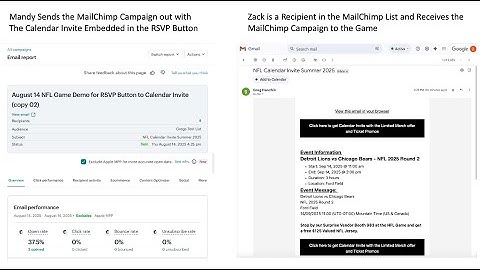 MailChimp RSVP Button to Calendar Invite 1 minute Demo
