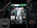 Uzbekistan vs Kolumbiya #football