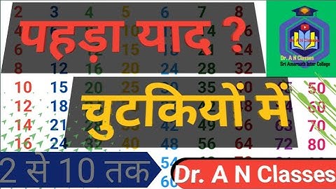 Table Of 1 to 10|Maths Tables/ Multiplication Tables/ Times Table/ Pahada
