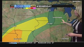 Storm Team 8 Forecast: Daybreak 050118