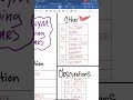 Acronym metar meanings other and obscurations