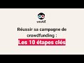 Webinaire  russir sa campagne de crowdfunding