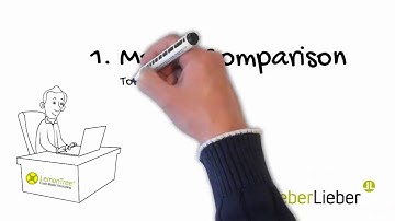 LemonTree Model Comparison Tutorial