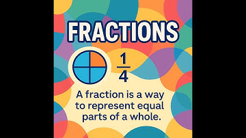 "Proper, Improper & Mixed Fractions Explained 🍕"