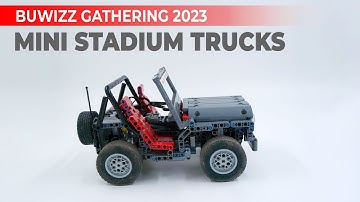 BuWizz Gathering 2023 -  Competition Highlights