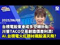 台積電股東會