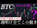 📈「爆勝ち確定」ビットコイン週明け急騰する特徴があります