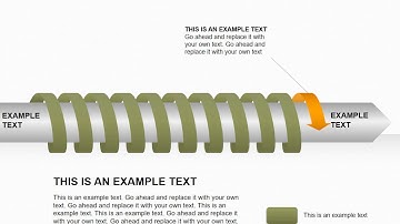 Swathes Spiral PowerPoint diagrams