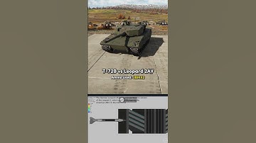 War Thunder’s Armor System vs Real Life! 💥