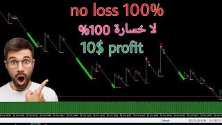 bot deriv binary bot no loss 100% | Real account crash 500 index