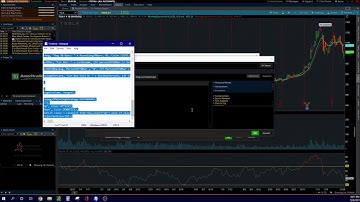 Adding Studies and Custom Indicators on Thinkorswim