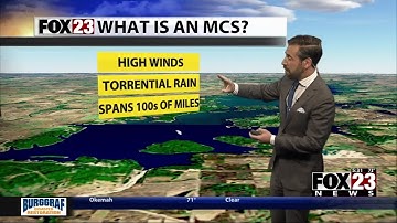 Video: EXPLAINER: What’s an 