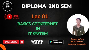 Basics of Internet in IT System_ Lec 01 _By CS Learning with Rumpa #wbscte  #diploma2ndsemtuition