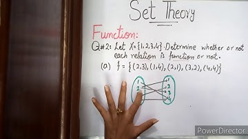 Lec#13|Set Theory|Functions|Iqra Khan|Maths Box|