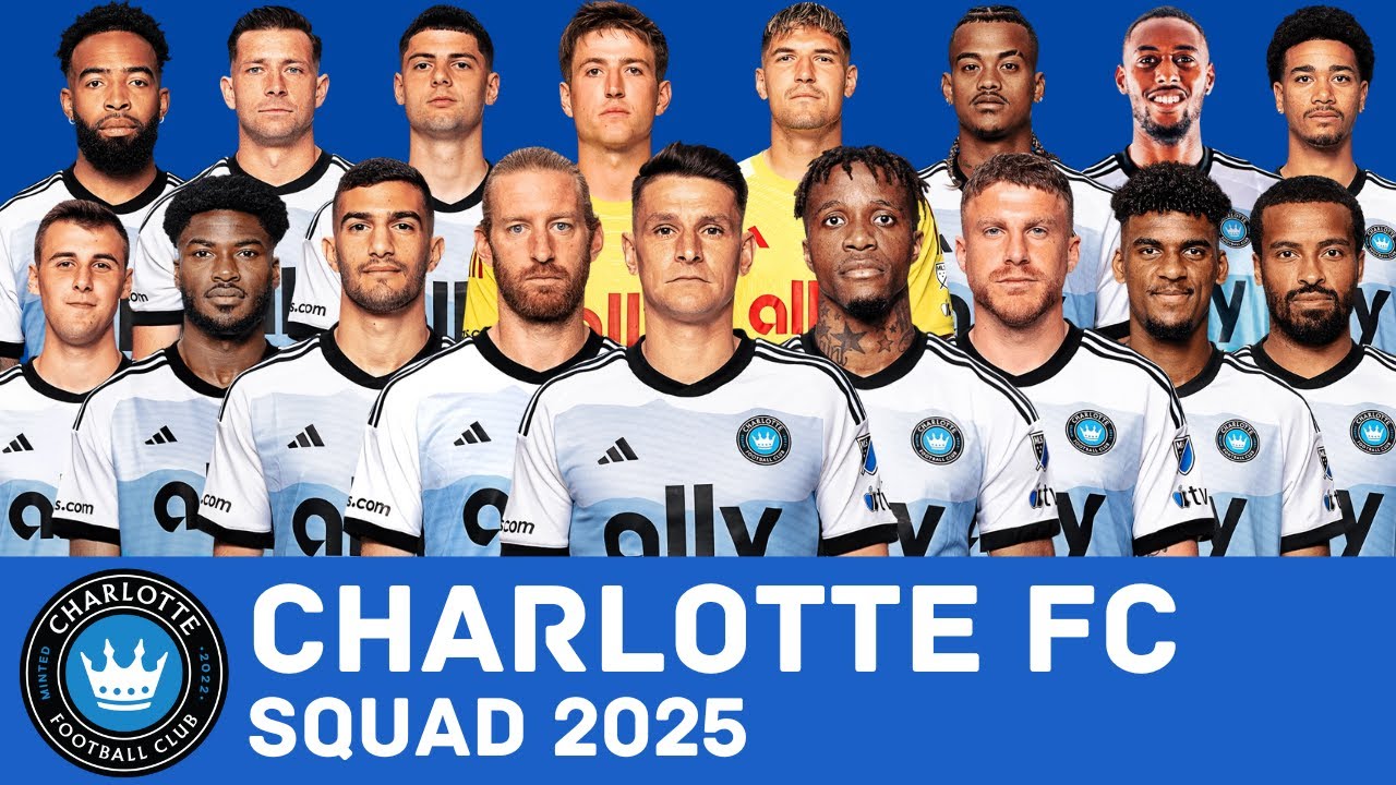CHARLOTTE FC Squad Season 2025 | Charlotte FC | MLS 2025 | FootWorld