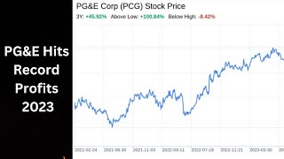 PG&E Hits Record Profits 2023 | Strong Earnings Growth and Increased Guidance for 2024 | Derrick Soo