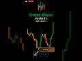 Order Block Trading Strategy: Unlock Smart Money Secrets 🔥