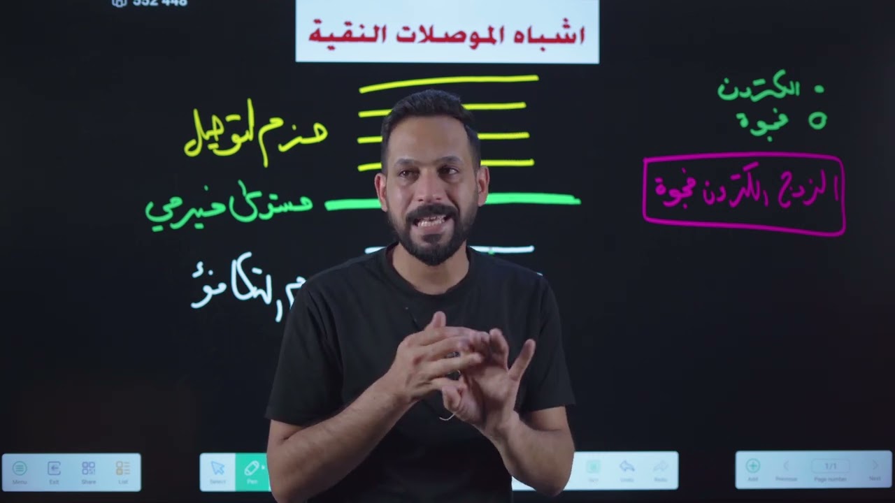 2_ اهم محاضرة بالفصل السابع (اشباه الموصلات النقية والمشوبة نوع n ونوع p / فيزياء السادس العلمي