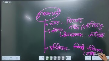 L-9  MP GEOGRAPHYमध्य प्रदेश की  नदियाँ  BY AAKASH SIR