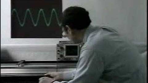 Lec 24 | MIT 6.013 Electromagnetics and Applications, Fall 2