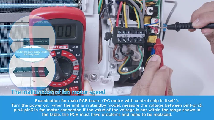 Senville Mini Split EH03 / EC07 Error Code Fix – Step-by-Step Troubleshooting Guide