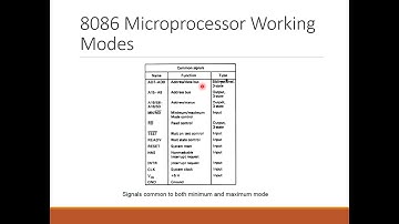 8086 Microprocessor   Lecture 7   Memory Interface  Min and Max Modes