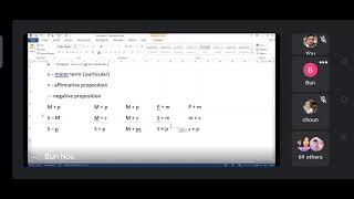 PHL104, Chapter 3 : Basic logical concepts