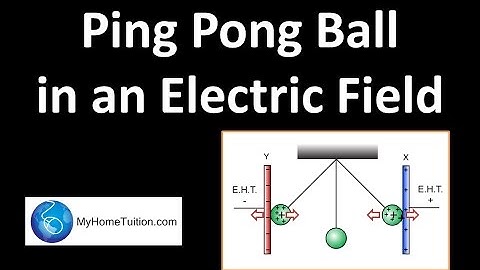 Ping Pong Ball in an Electric Field | Electricity | Physics
