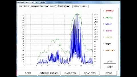 WOODWAY Force 3.0 Pacer Software Demonstration