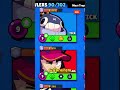 Jak wyglądałaby postać w Brawl Stars, gdyby była z Bialegostoka?