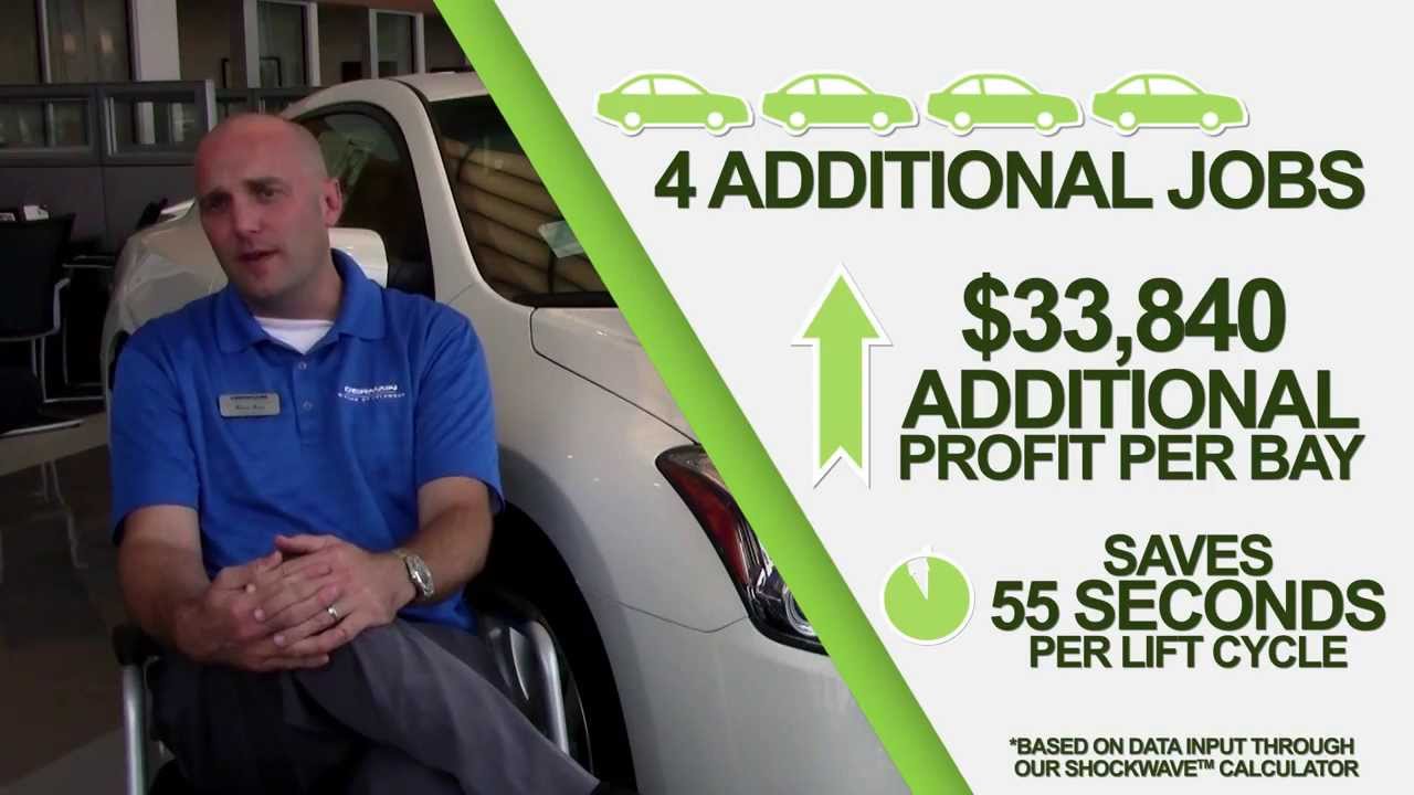 Why Shockwave? Germain Nissan Testimonial
