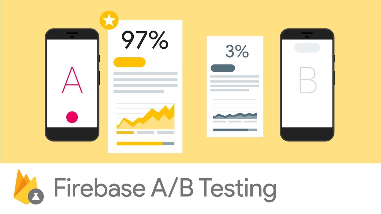 maxresdefault Optimize with Google Play A/B Testing