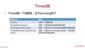 week6-- 3 2 6 实现Runnable接口创建线程