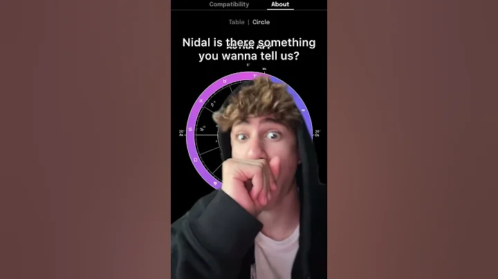 Salish or Kaido? #shortsfeed #shorts #fyp #viral #explore #salishmatter #nidal #kaido