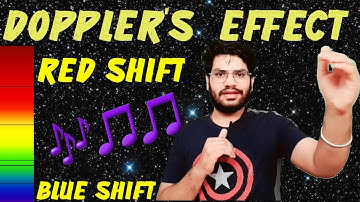 The Doppler Effect: what does motion do to wave?||CONCEPTUAL PHYSICS