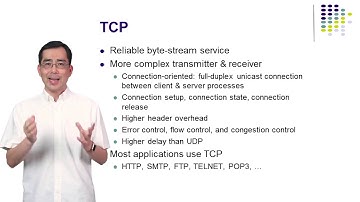 UDP and TCP - TCP/IP and Advanced Topics