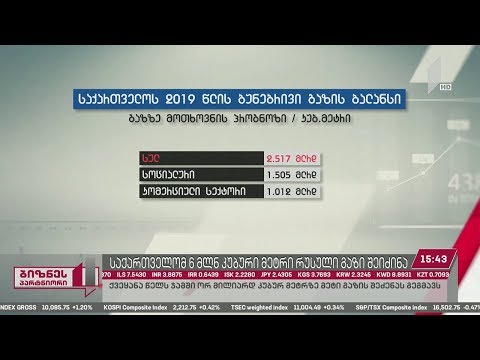 #ბიზნესპარტნიორი - საქართველომ წელს 6 მლნ კუბური მეტრი რუსული გაზი შეიძინა