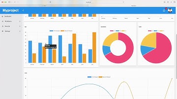 How to create a Spring Boot - Angular Web Application in 10 minutes